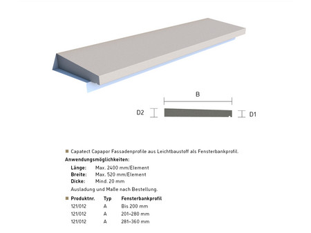 Fensterbanklprofil Sonderanfertigung 121-012 A Schaubild.