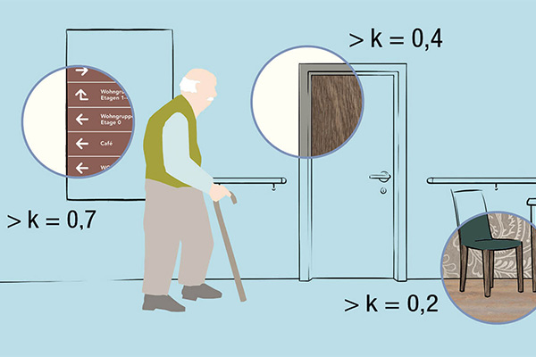 Visuelle Barrierefreiheit