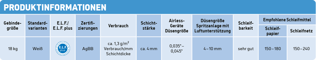 Blaue Produktinformationstabelle für AkkordLeichtspachtel Free von Caparol.