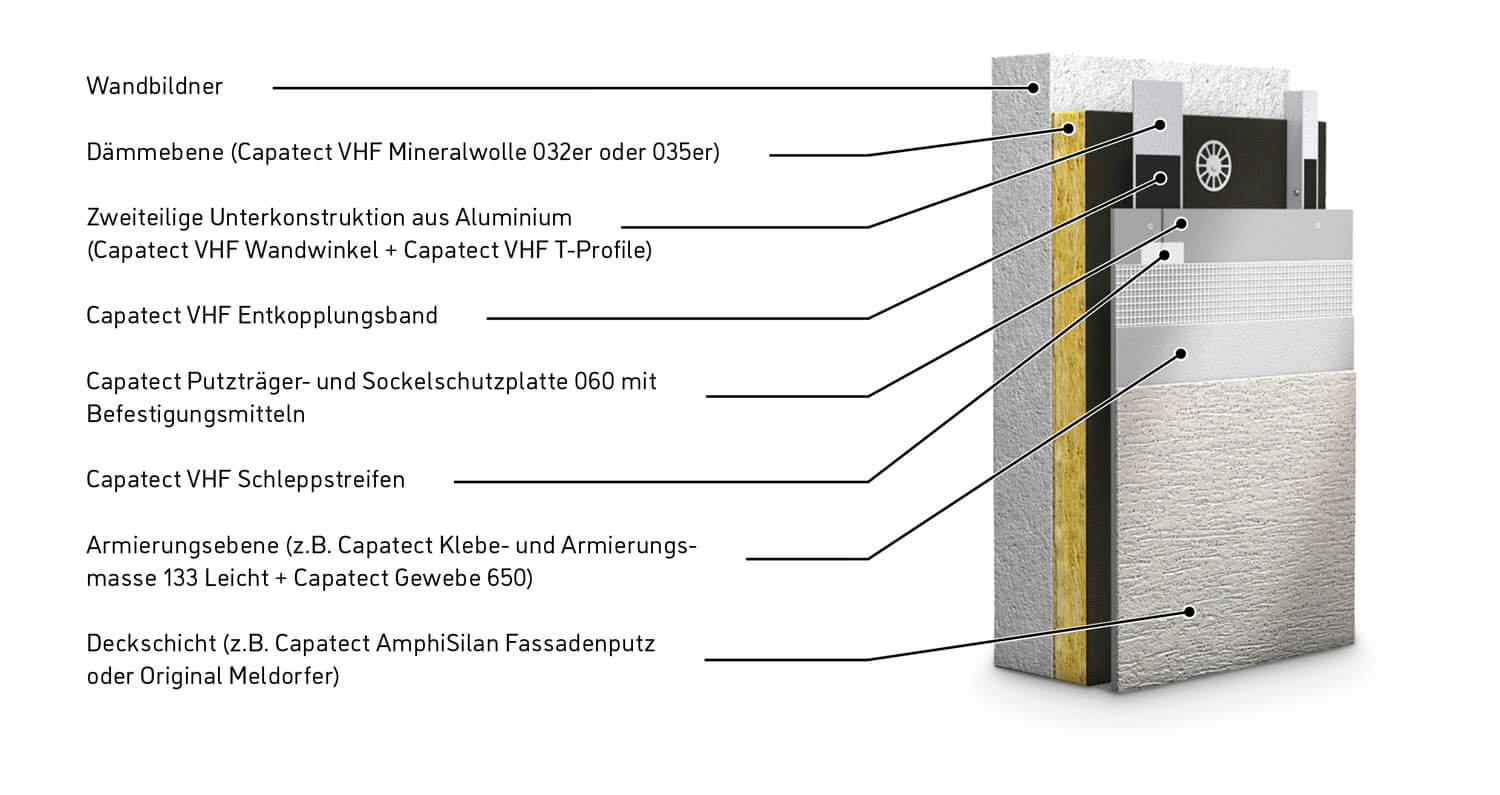 Explosionszeichnung