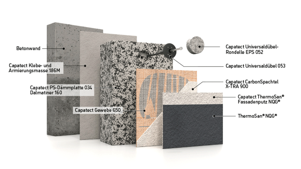 Systemaufbau Capatect Economy Carbon im Querschnitt