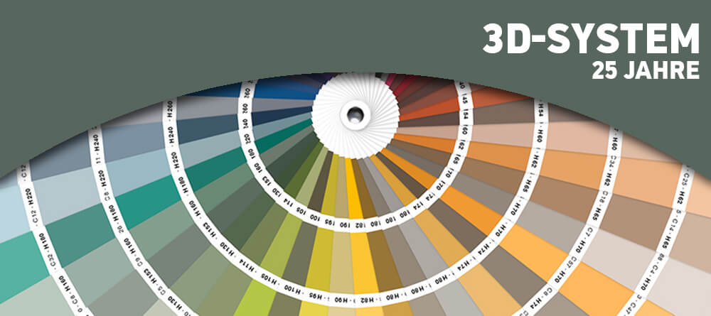 25 Jahre 3D-System